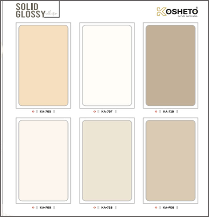 ACP Material Sheet